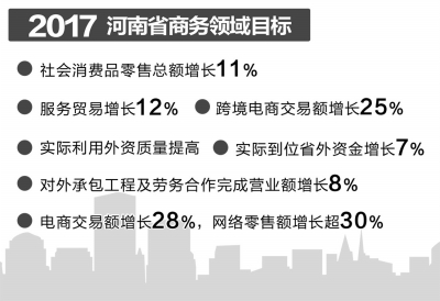 :cMQ^O 羳L25%