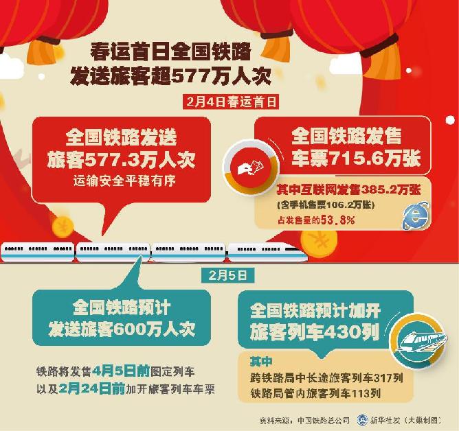 ���D����[2015�괺�\]���\����ȫ���F·�l���ÿͳ�577�f�˴�