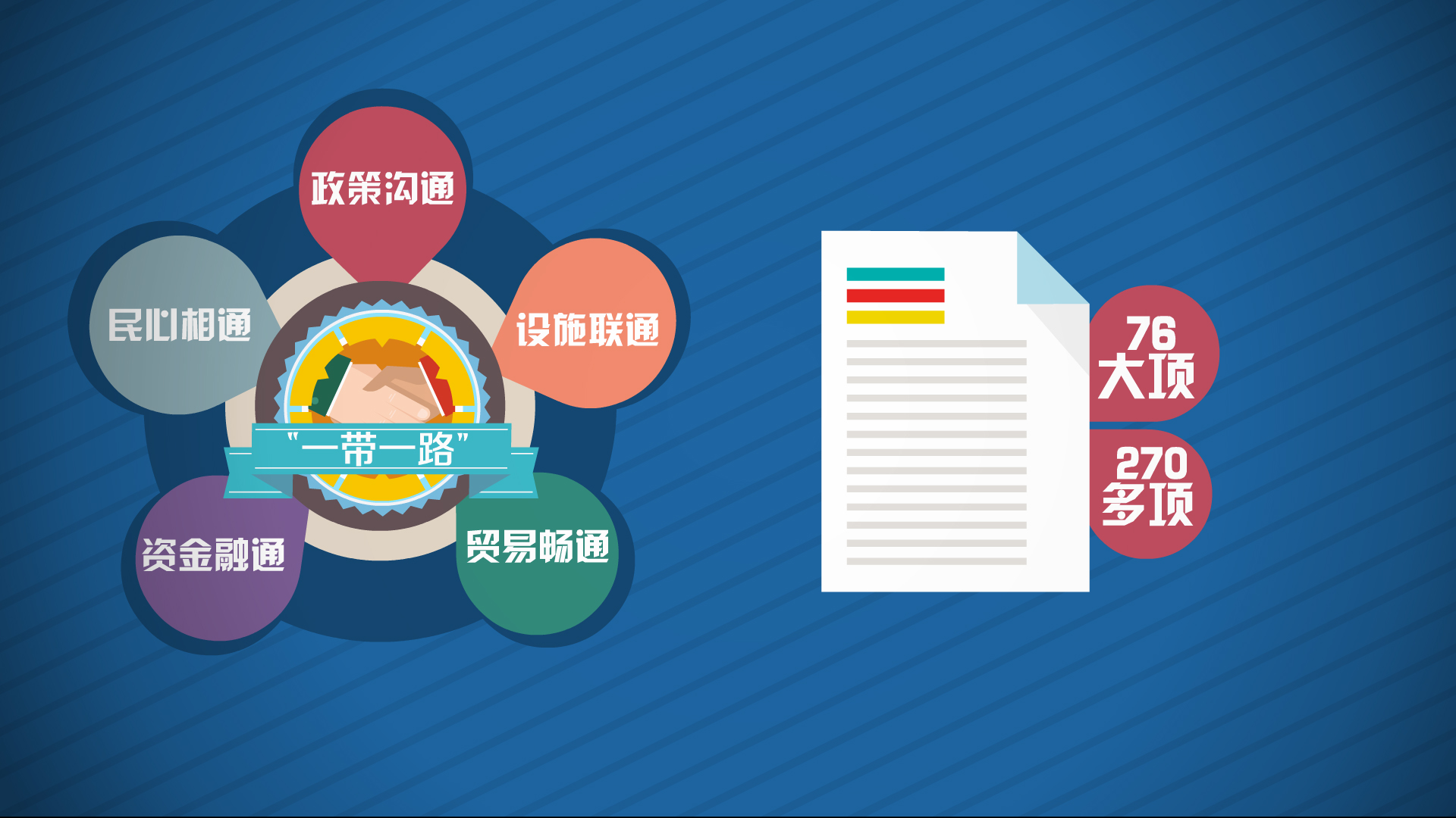 һһ·ϵЄ(dng)١Ѷ·ߣһһ·ԽԽ